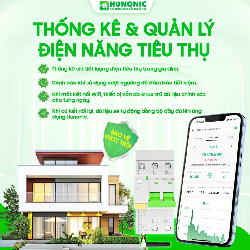 tính năng cb thông minh hunonic batec